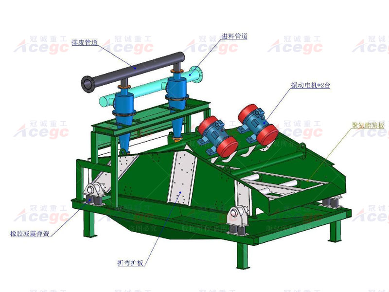 洗礦重選設備 洗礦重選設備